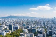 日本一线与三线城市的经济发展差距，现状、原因与未来展望